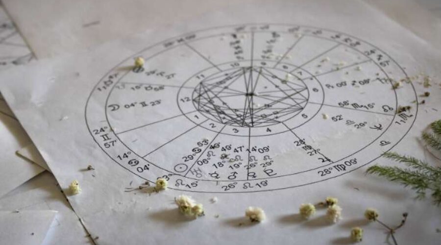 ¿Qué es la Carta Natal/Astral y Para Qué Sirve?